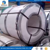 ISO certification OEM magnetic cold rolled flat rolled steel sheet in coil